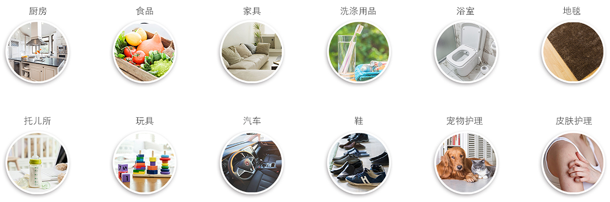 Ozone-spray-application