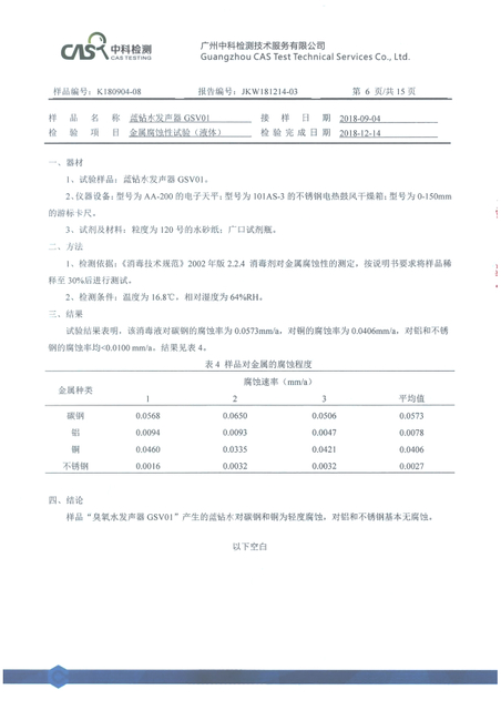 Metal corrosion test report