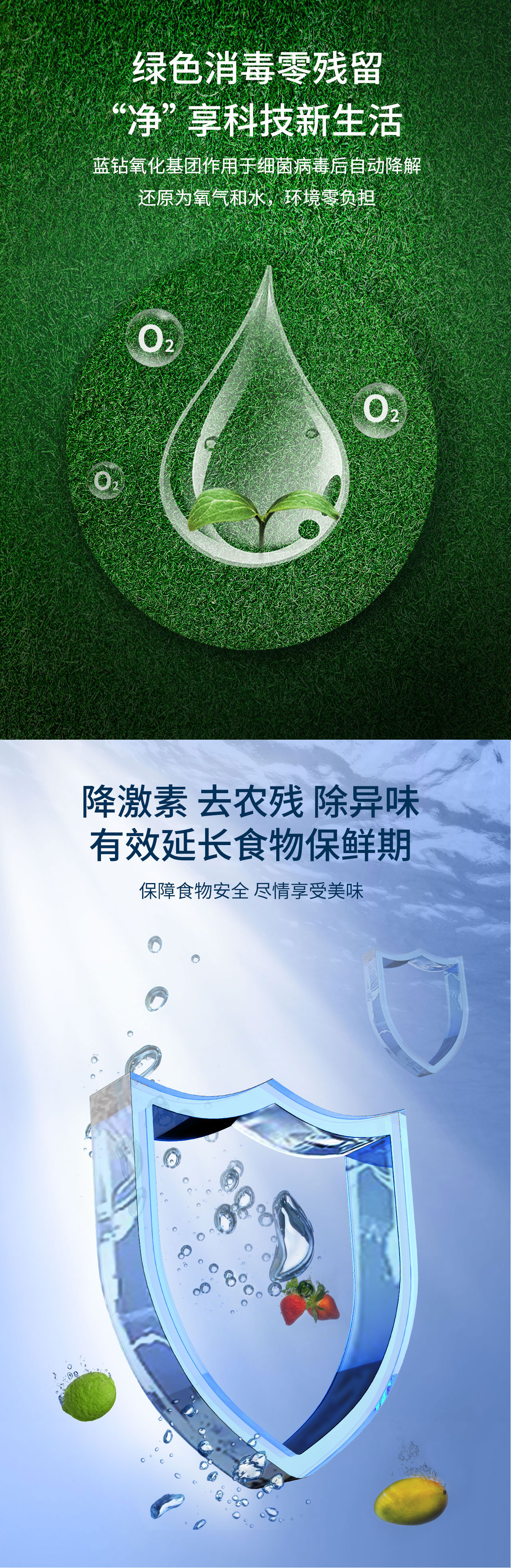 2L details page_03