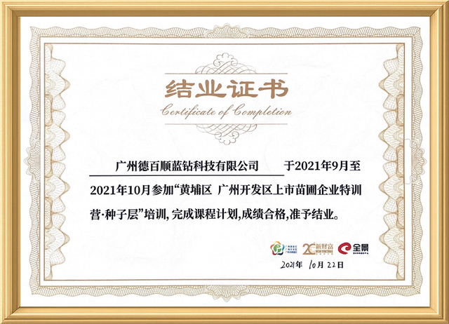 Seed Layer of Listed Nursery Enterprises in Guangzhou Development Zone (2021)